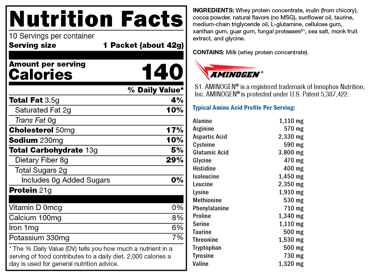 Supplement facts. For more information please call 1 (800) 647-6100